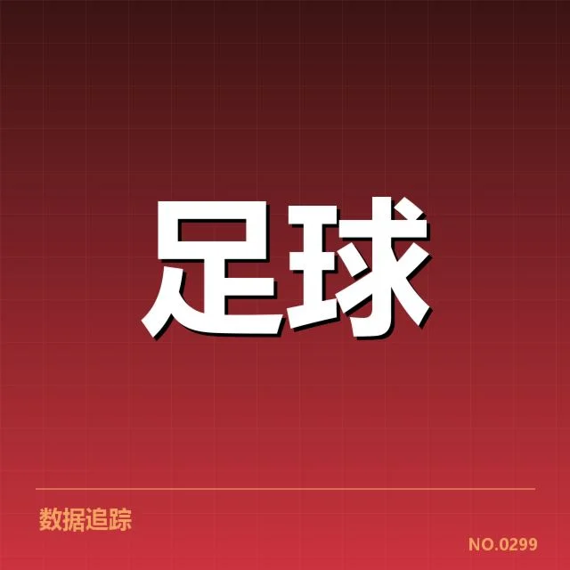 目前确认的球员转会名单