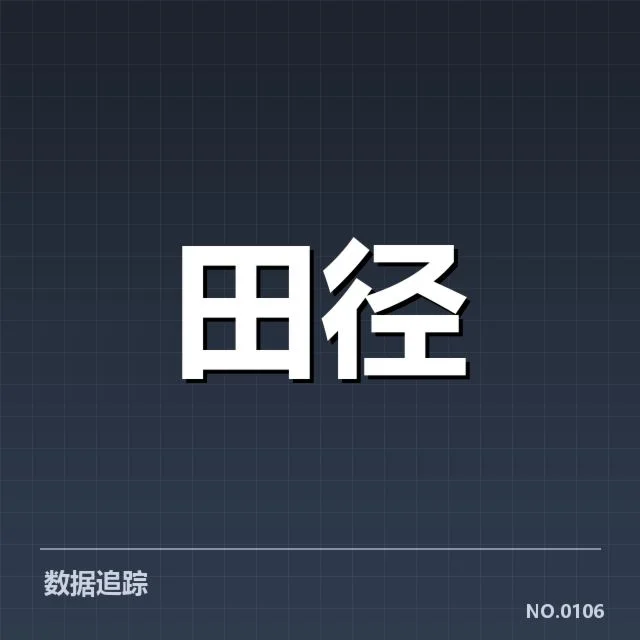 中国田径队冬训确认名单及赛程安排